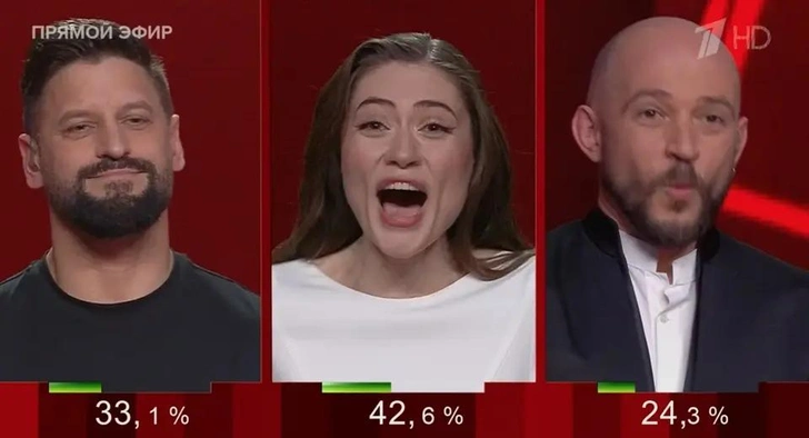 Хрустальное сопрано против всех: стало известно, кто победил в шоу «Голос»