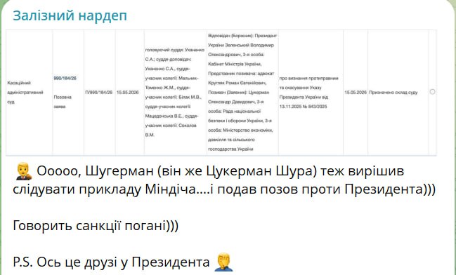 Бухгалтер Миндича вслед за шефом подал в суд на Зеленского